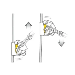 Anticaduta con Bloccante Asap Lock